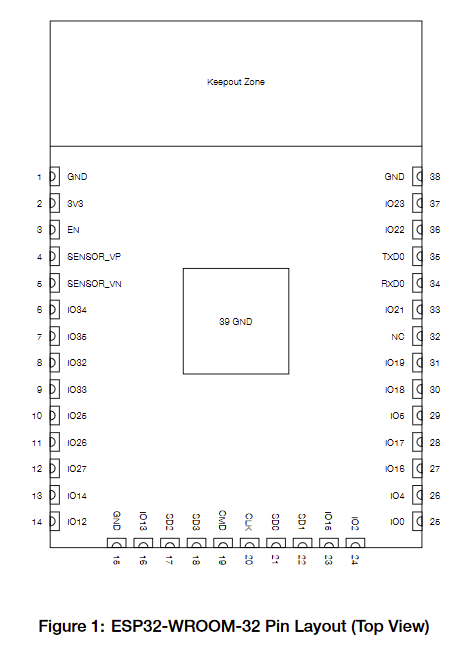 ESPRESSIF ESP32 WROOM-32 module