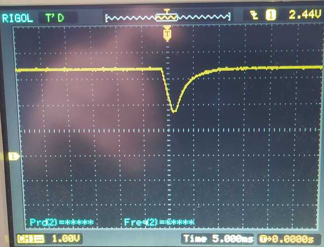 pulse_GPIO0