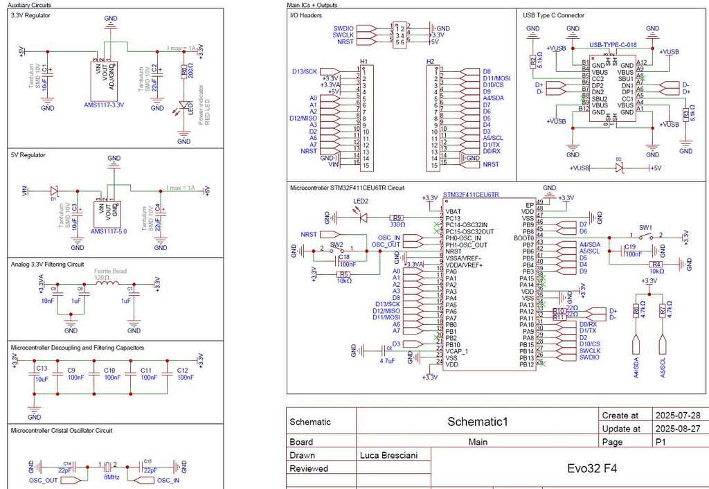 STM32F411 based custom PCB I2C debugging - stm32 - PlatformIO Community