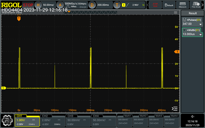 small output spikes whenever loop ends