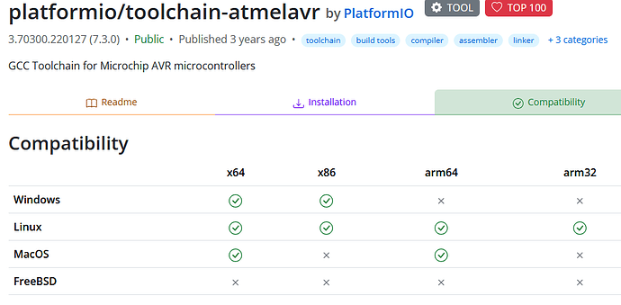 grafik