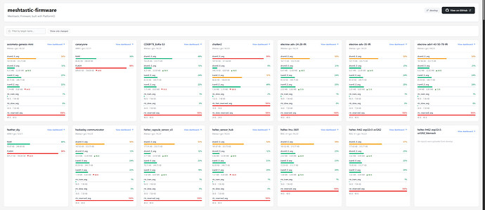 meshtastic-dashboard