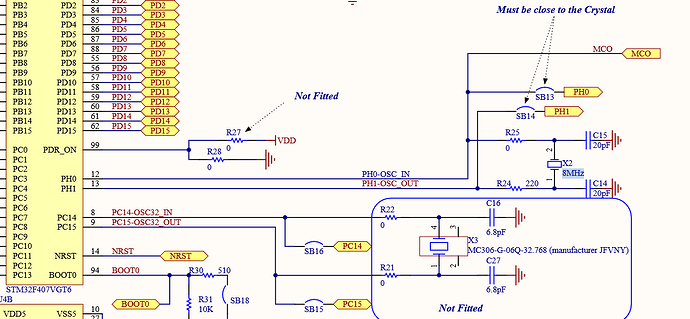 grafik